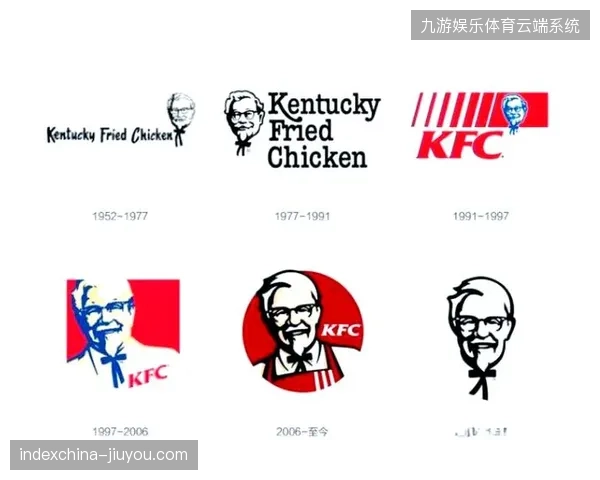 线下零售终端Logo曝光时长能否作为评估特许经营权商业价值的关键维度 线下零售终端Logo曝光时长能否作为评估特许经营权商业价值的关键维度